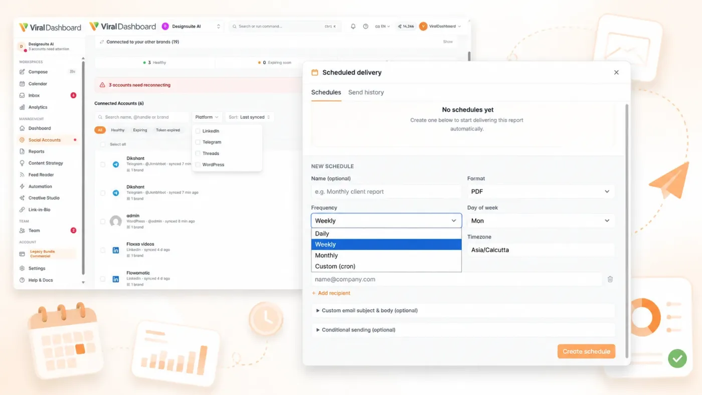 ROI tracking: social metrics connected to revenue