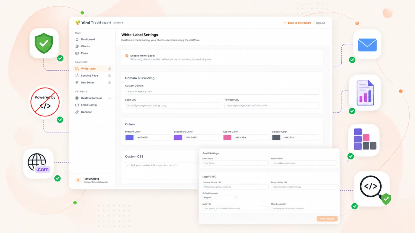 A white-labelled dashboard on an agency's own domain, with no ViralDashboard branding