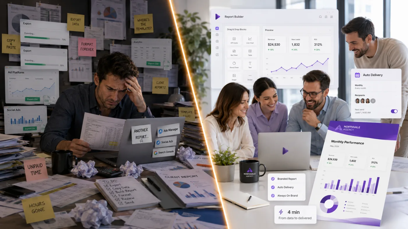 Client Reporting Eats Your Margins